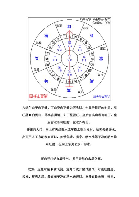 坐西南向东北九运|九运最佳旺山旺向表：揭秘风水带来的好运！